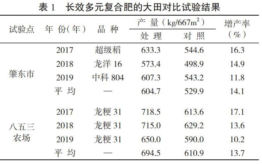 黑龙江种水稻时间(黑龙江的水稻几月份收割)