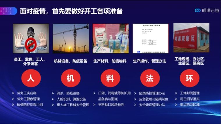 保后管理(保后管理人员是指)