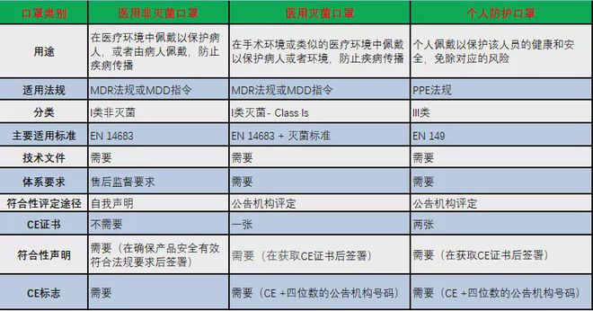 mdd法规(mdd法规的全称)