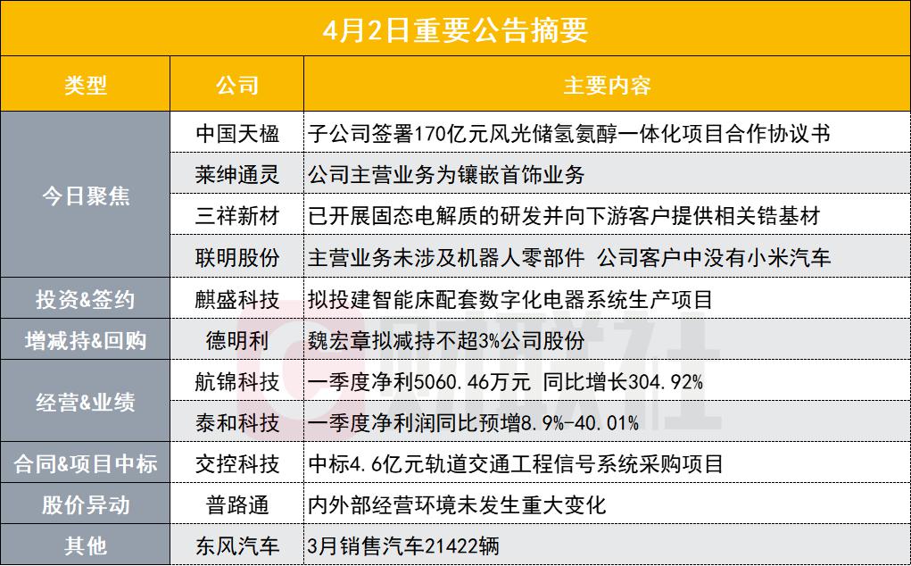 氢能源储存概念股(氢能源储存技术突破)