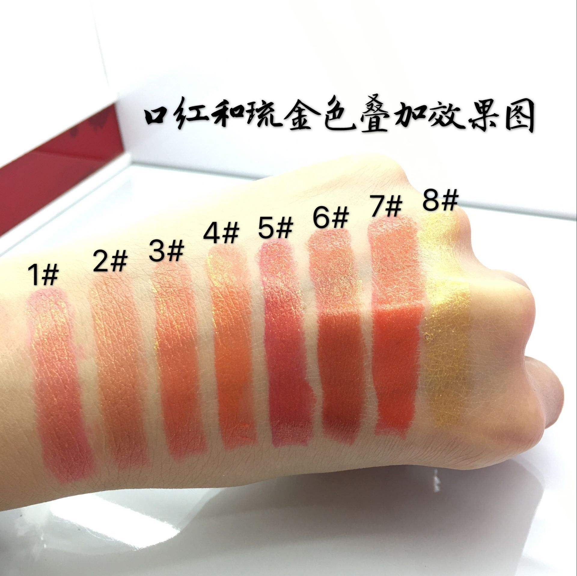 唇彩种类(唇彩是干嘛的)