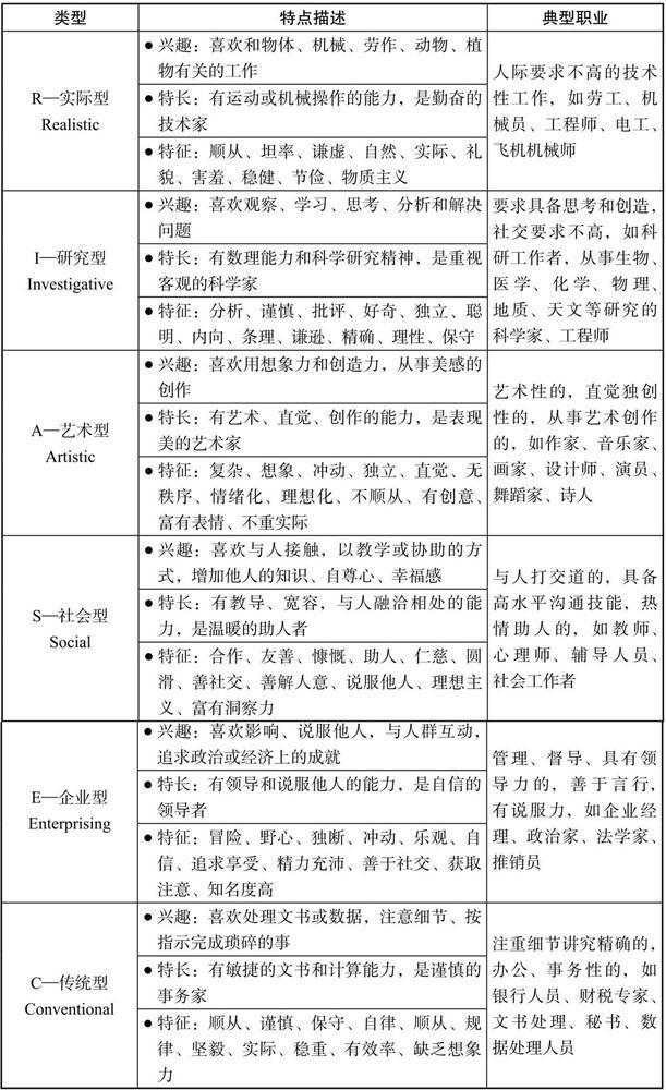 爱好有多少种类(爱好有多少种类英语)