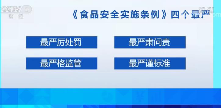 对违反食品安全法律法规(国家对食品安全的法律法规)
