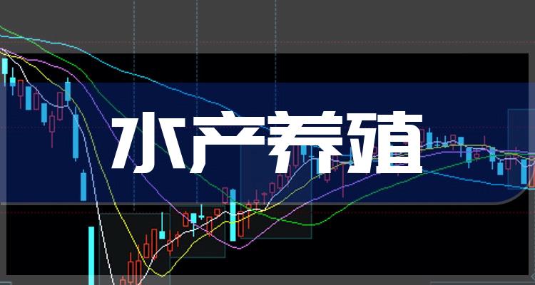 水产养殖龙头(水产养殖龙头名单一览)