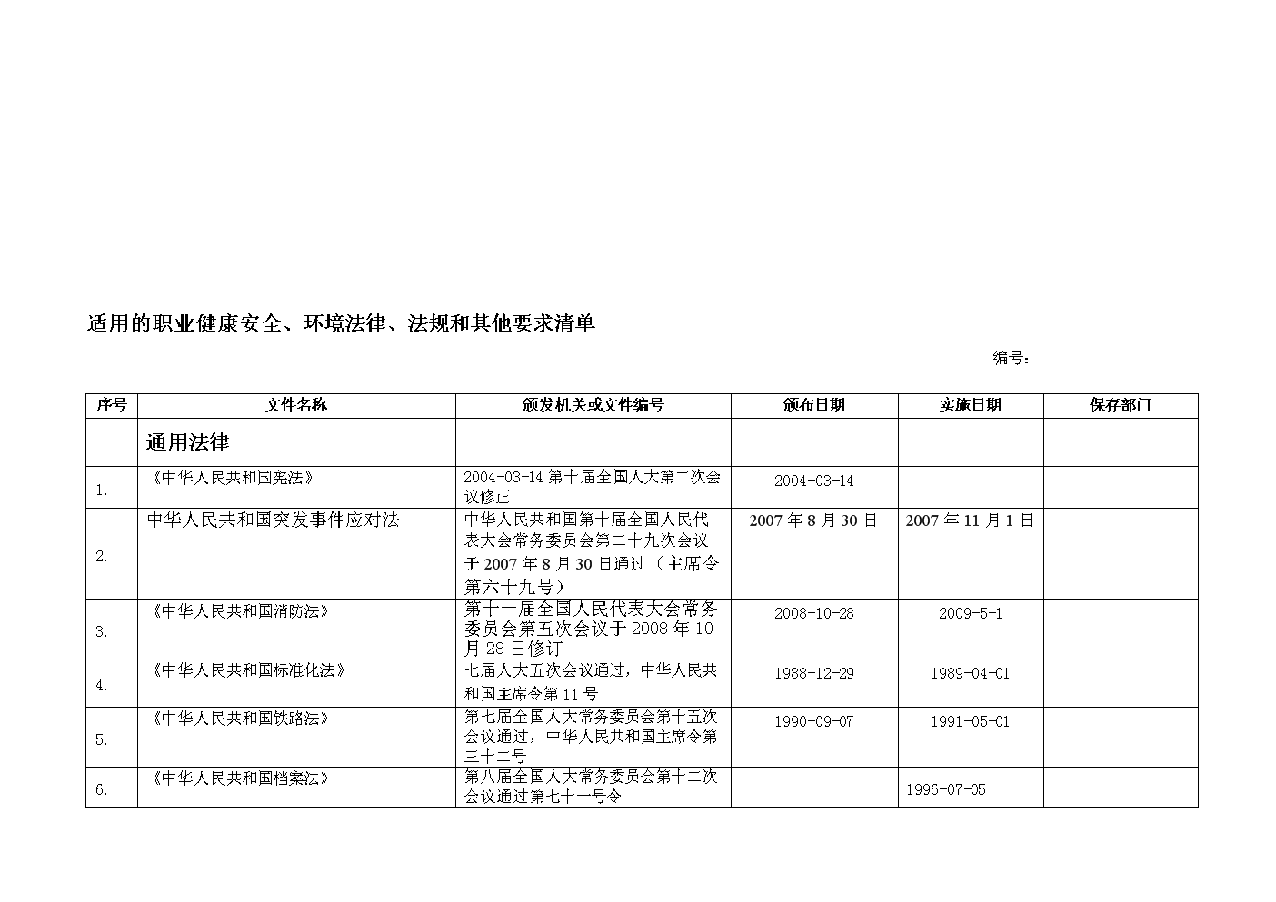 法律法规与其他要求清单(法律法规与其他要求清单的关系)