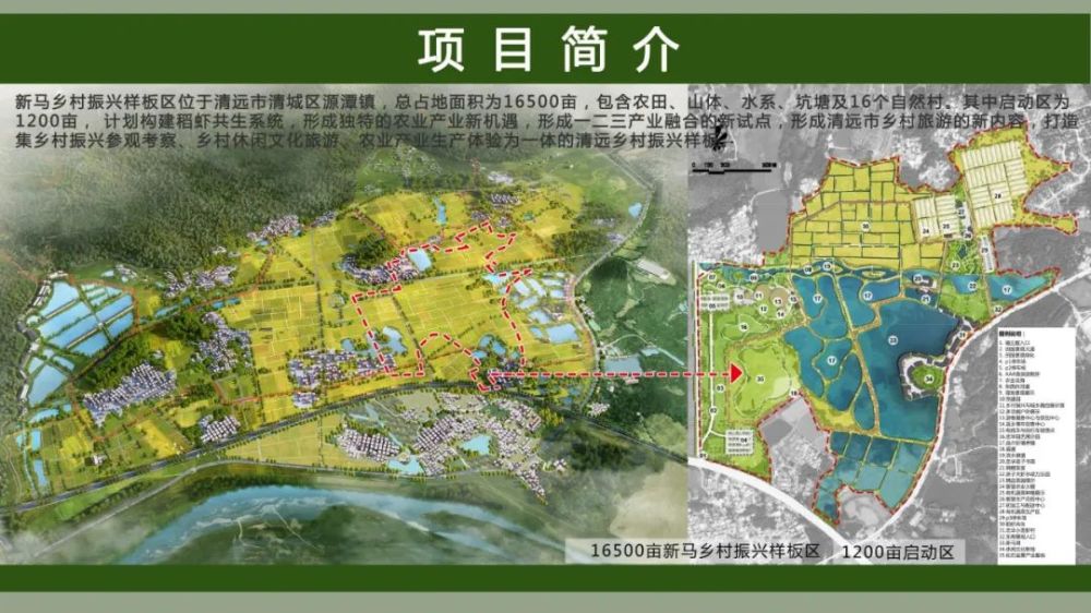 农村基础设施建设方案(农村基础设施建设项目方案)