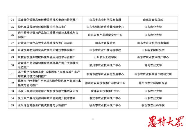 农业技术推广项目(农业技术推广项目指标包括)