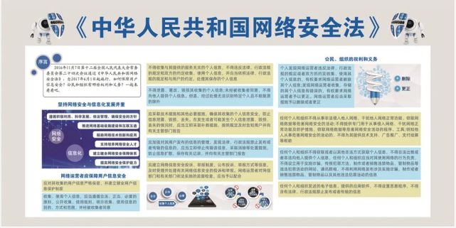 2022网络安全法规(2021年网络安全法解读)