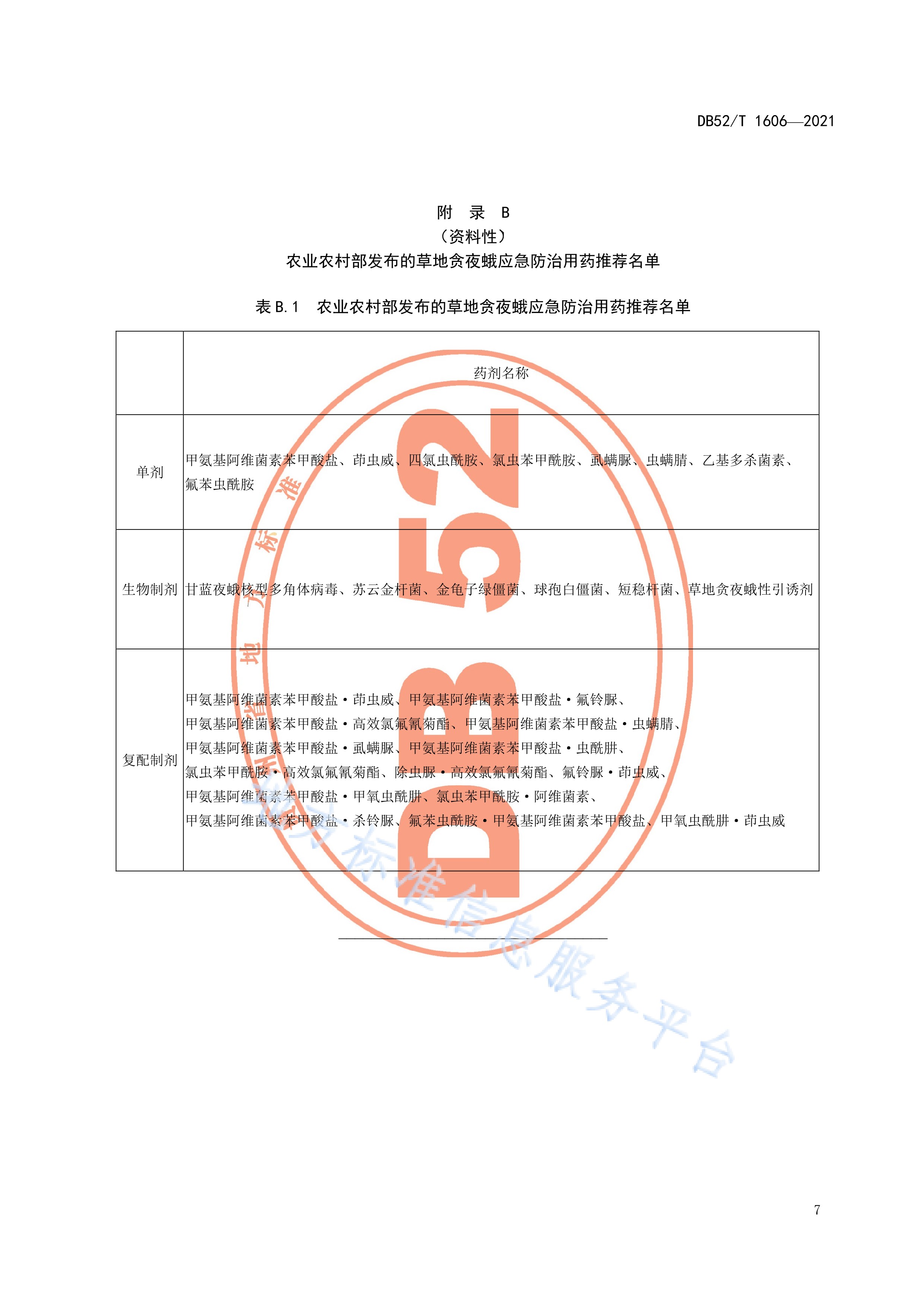 玉米栽培技术规程(玉米栽培管理技术要点)
