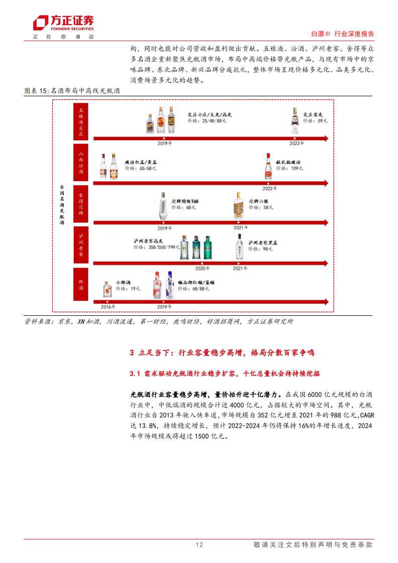解酒产品市场分析(解酒产品市场分析论文)