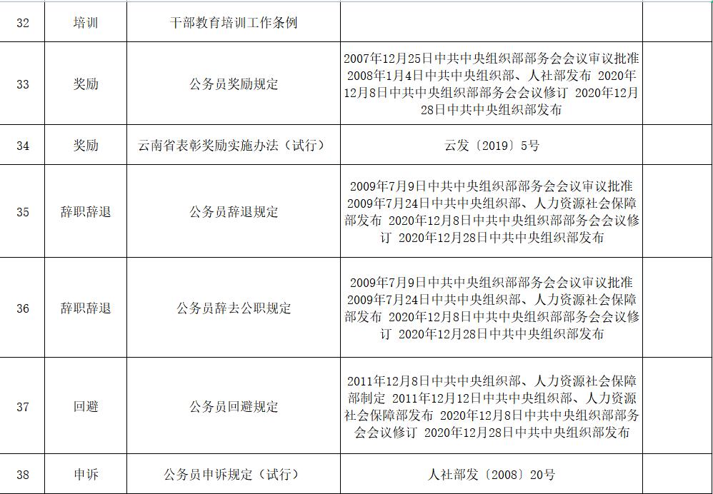 公职人员法律法规(公职人员法律法规知识答题技巧)