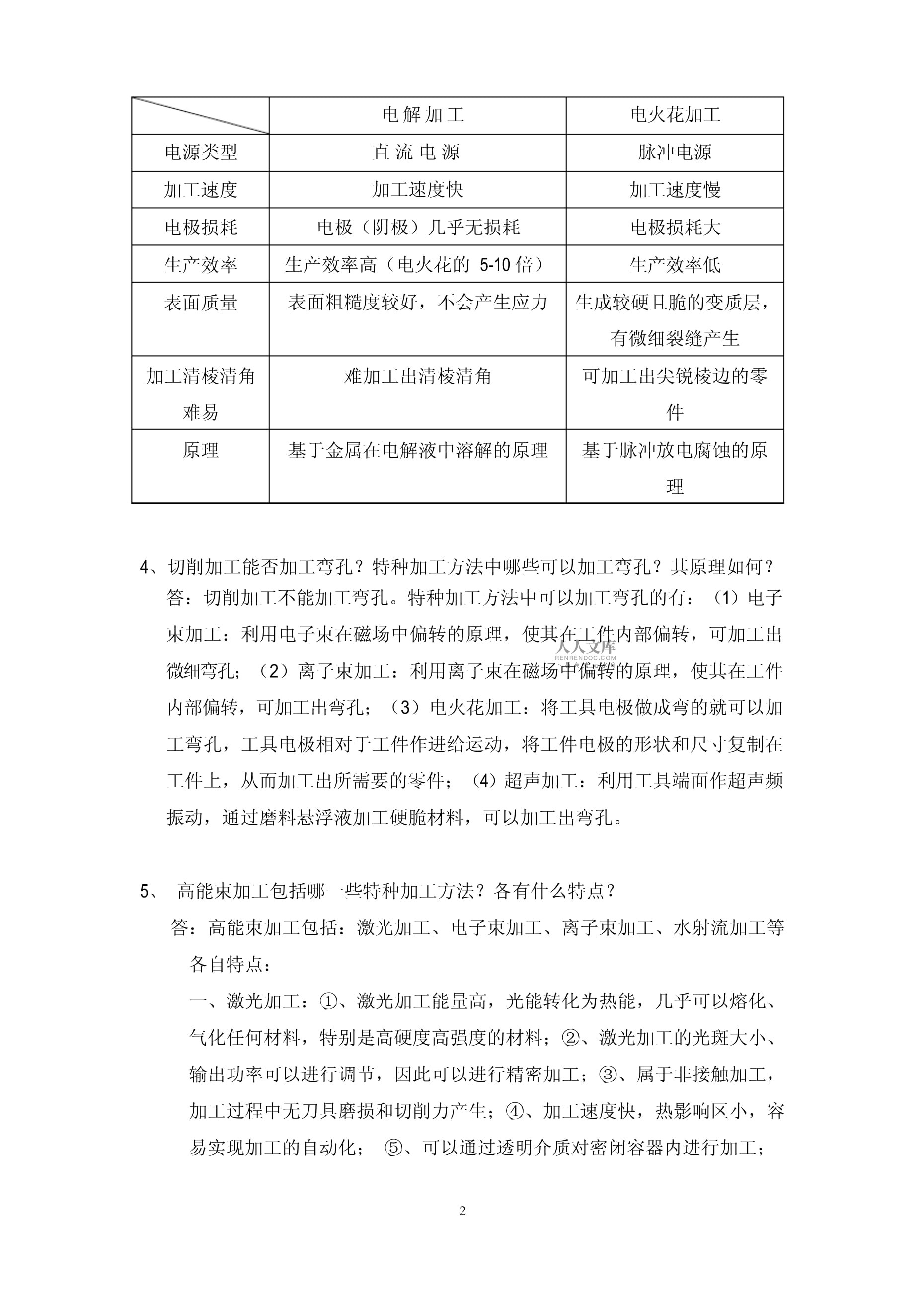 特种加工有哪些加工方法(特种加工有哪些加工方法呢)