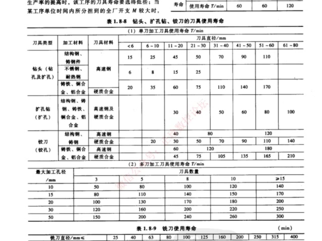 tpee加工工艺(tpe材料加工方法)