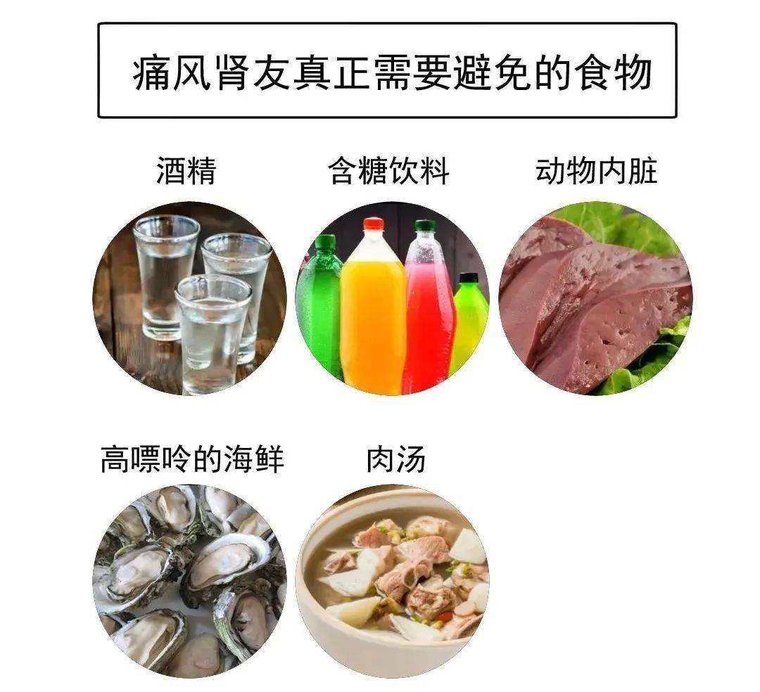 尿酸高可以吃甘蓝(肌酐高尿酸高可以吃什么水果蔬菜)