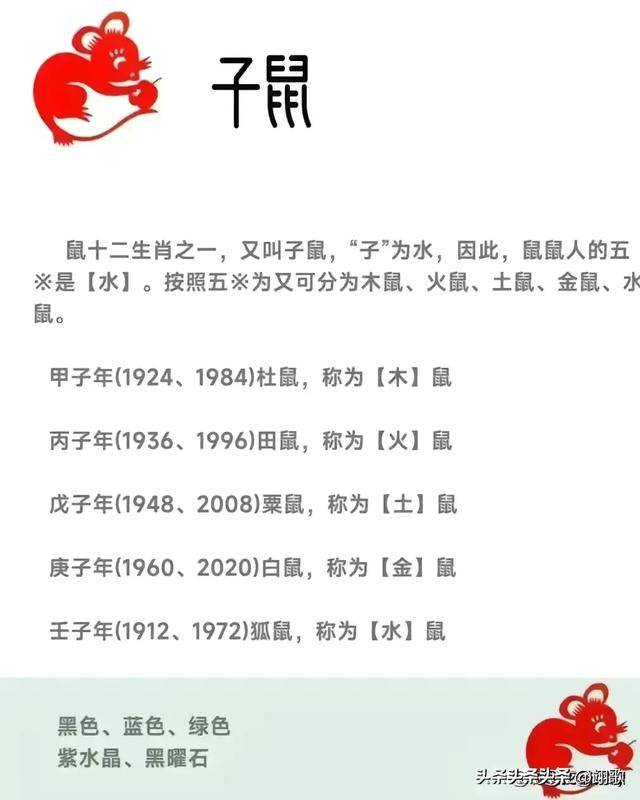 十二生肖在土火(12生肖金木水火土五行查询表)