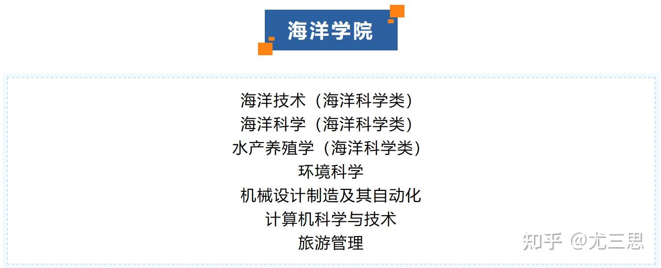 水产养殖博士点(水产养殖专业博士点)