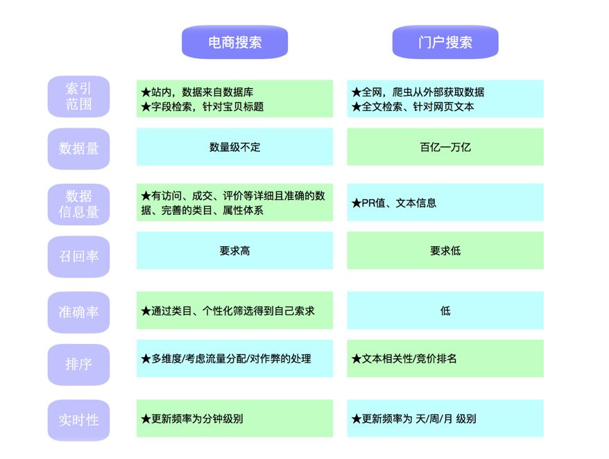 房地产电商费违法的法律依据(房地产电商费违法的法律依据有哪些)