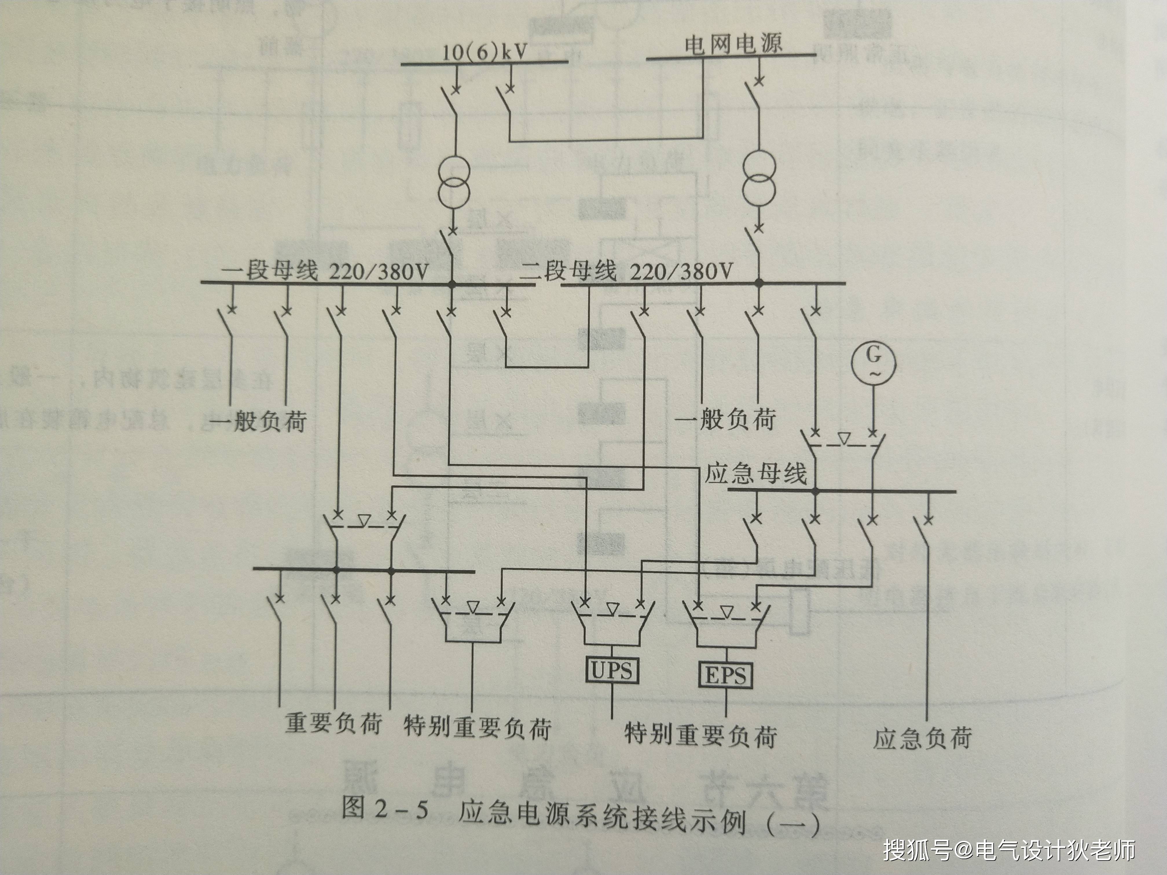 电力线路的种类(电力线路分类及特点)