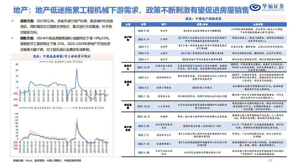 工程机械出口市场分析(2021年工程机械出口)