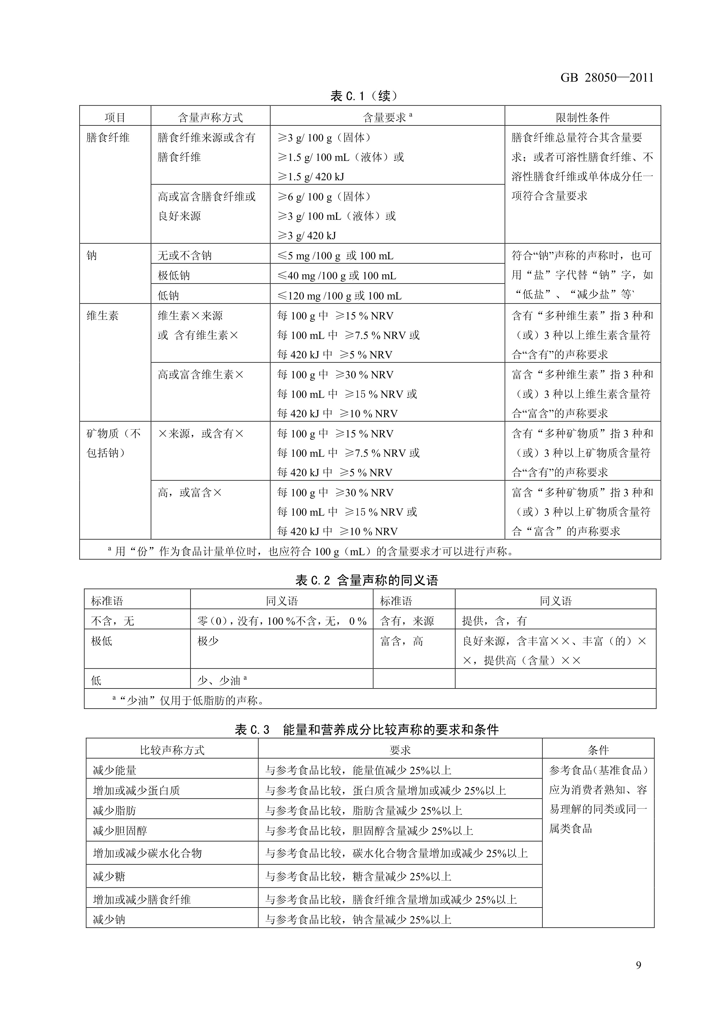 食品法律法规与标准(食品法律法规与标准案例分析)