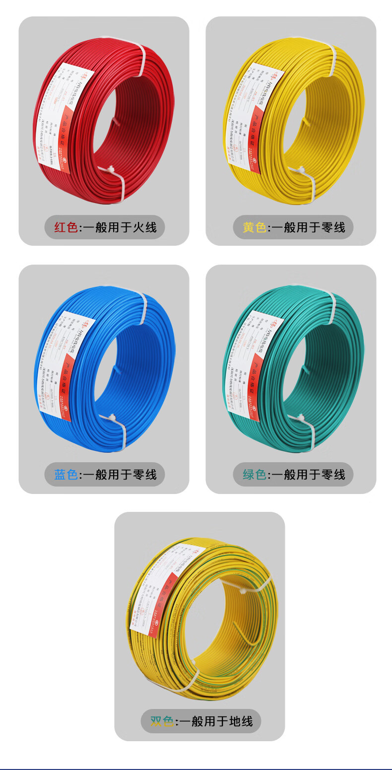 4平方铜线种类(4平方铜线能承受多少千瓦220v)