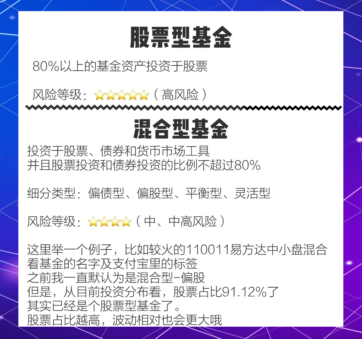 基金类型怎么选(基金类型怎么选股)