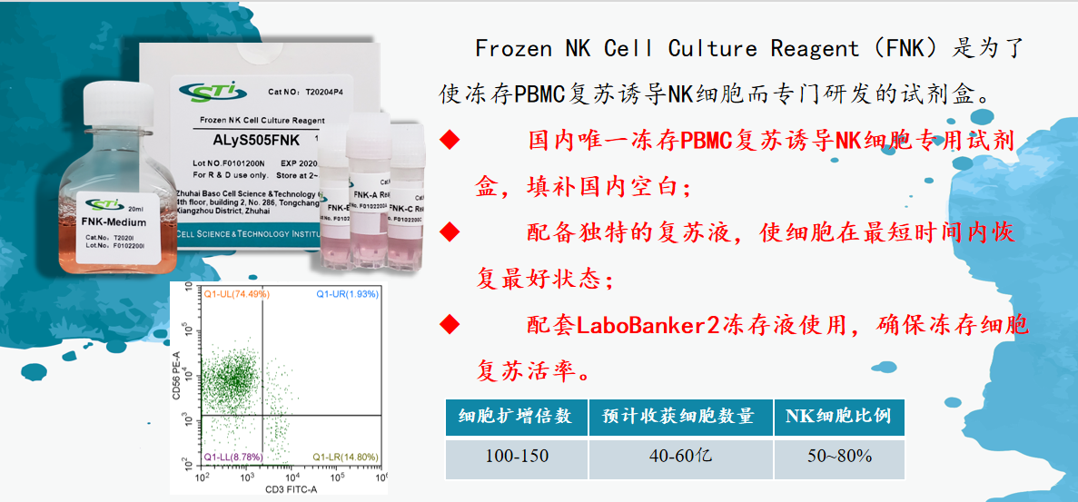 储存干细胞的价格(储存的干细胞对使用者有什么要求)