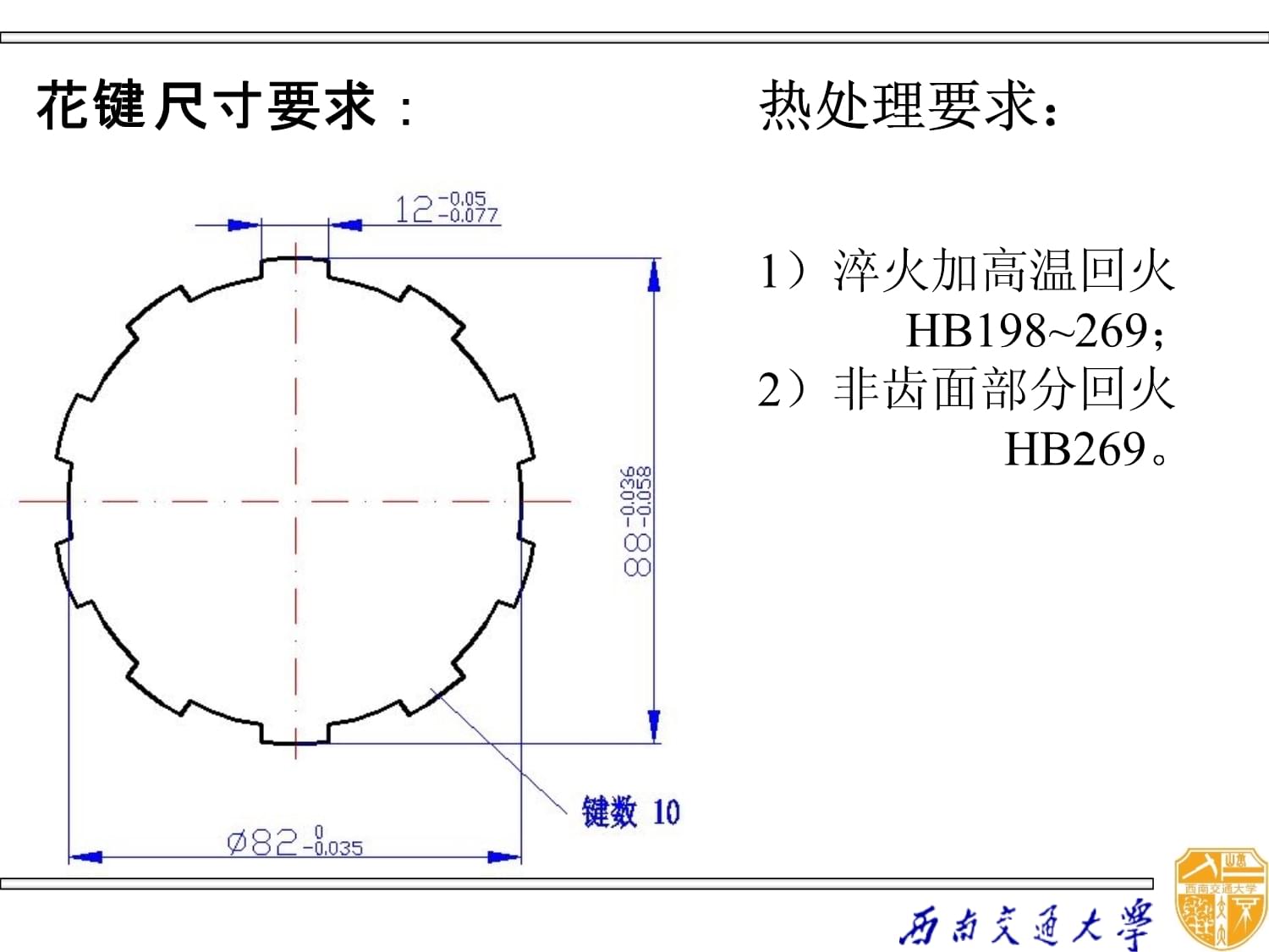花键轴怎么加工工艺过程(花键轴加工工艺与夹具设计)