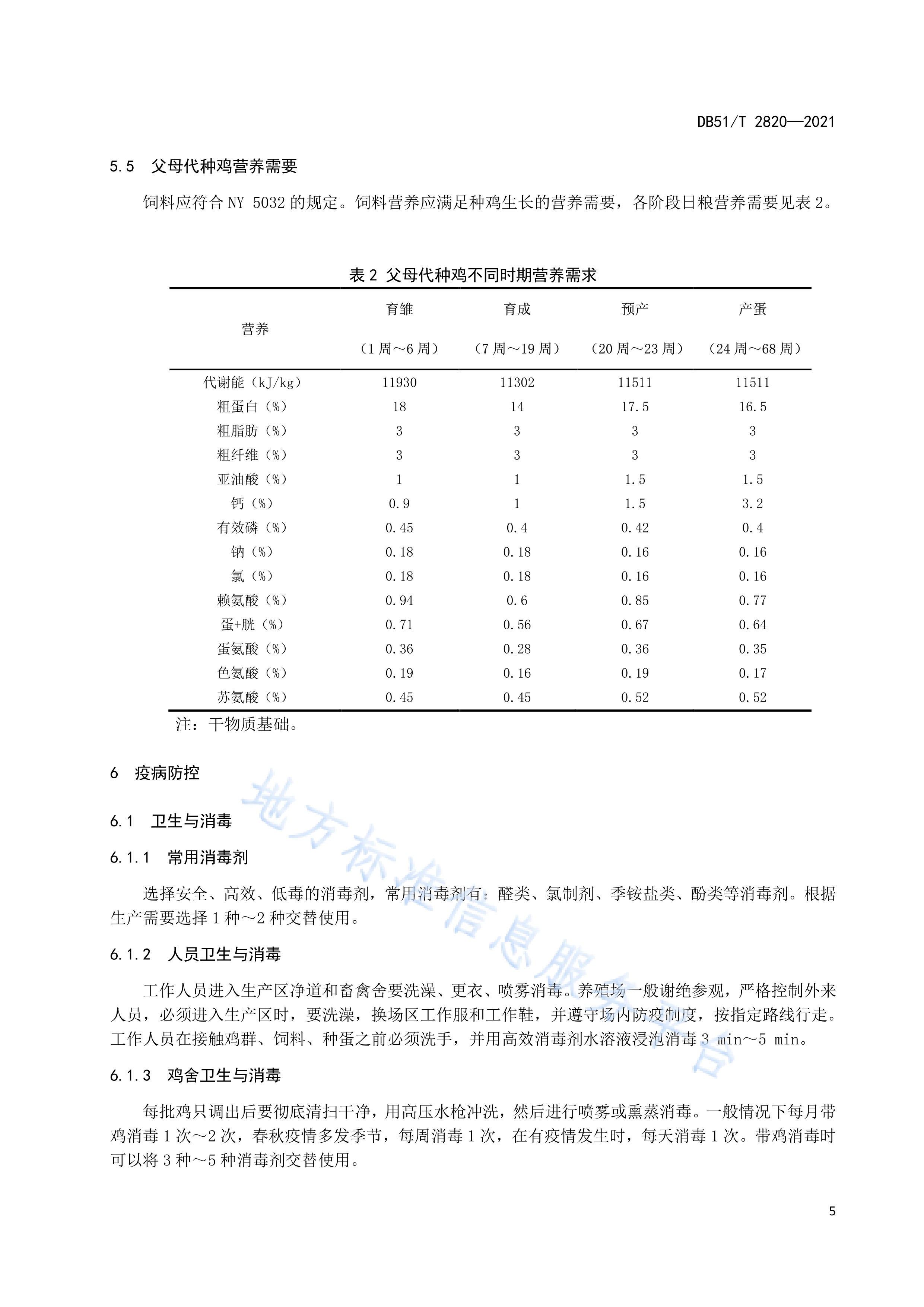 关于肉鸡饲养,散肉鸡养殖,,1.24,2,高,培育词的信息