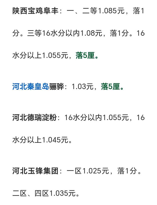 玉米今天价格(今天的玉米价格)