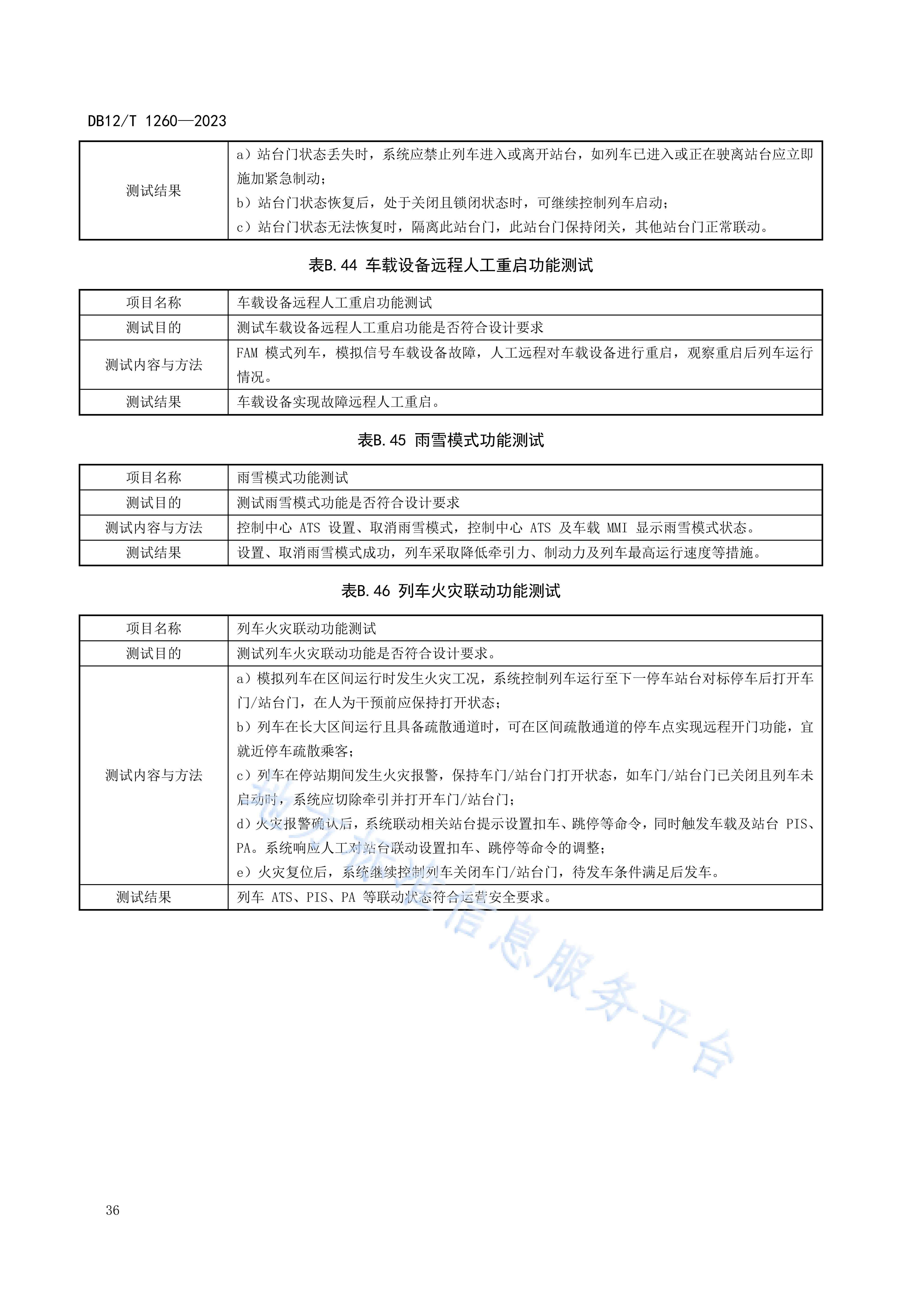 城市轨道交通法律法规的简单介绍