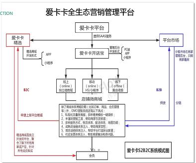 电子支付的法律法规(电子支付法律法规扩展)