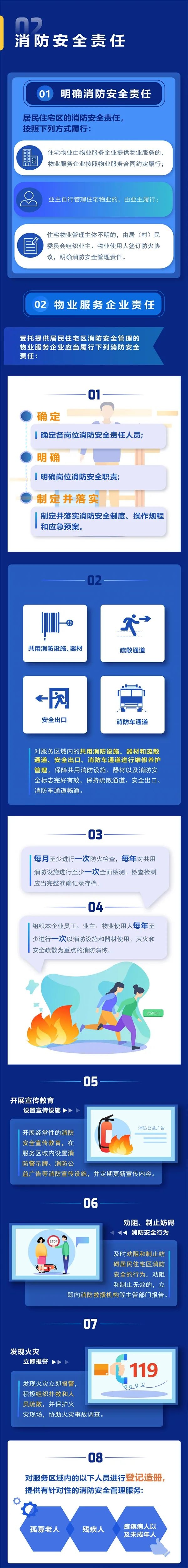 消防安全法律法规有哪些(消防安全法律法规有哪些?了救援通道)