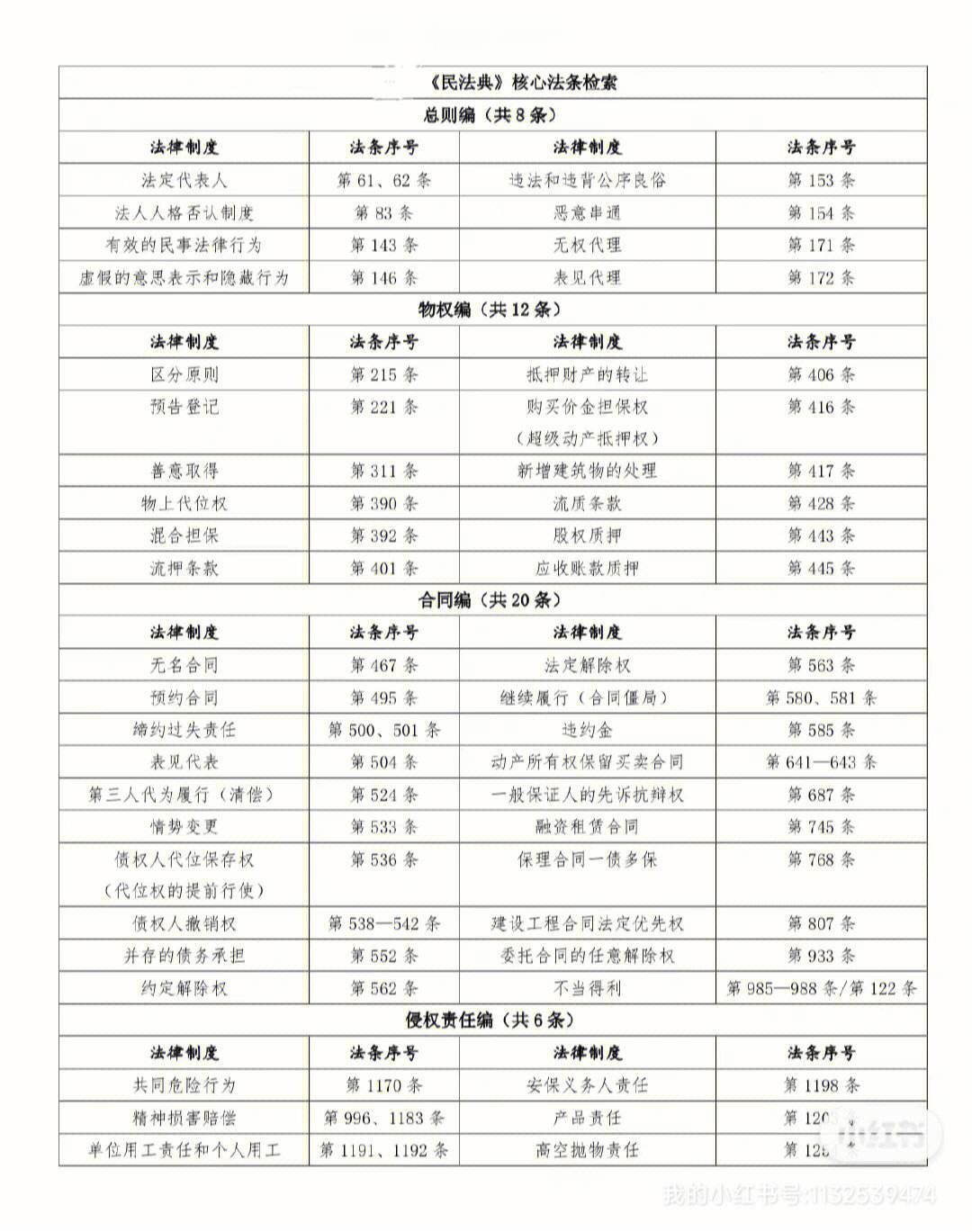 法律条文下载(法律条文查询网站)