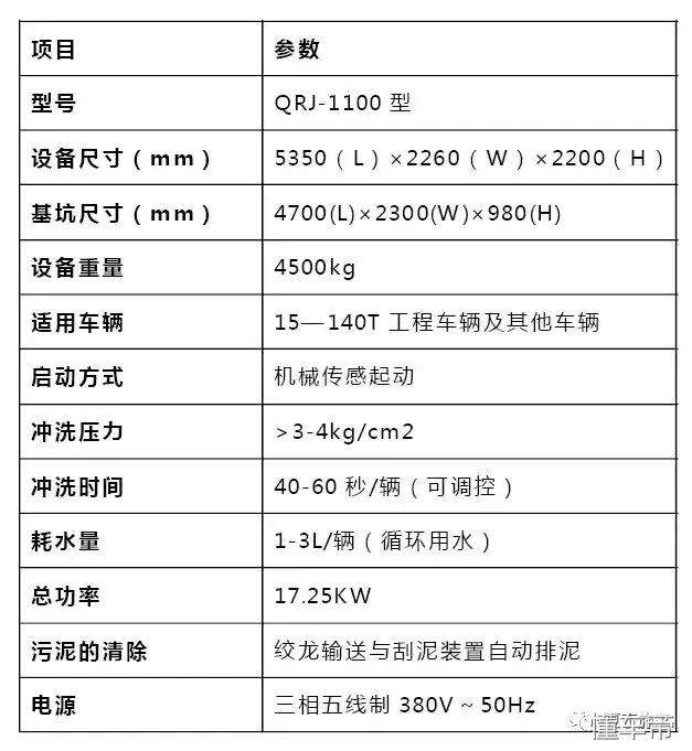 项目机械推广(机械设备推广方案)