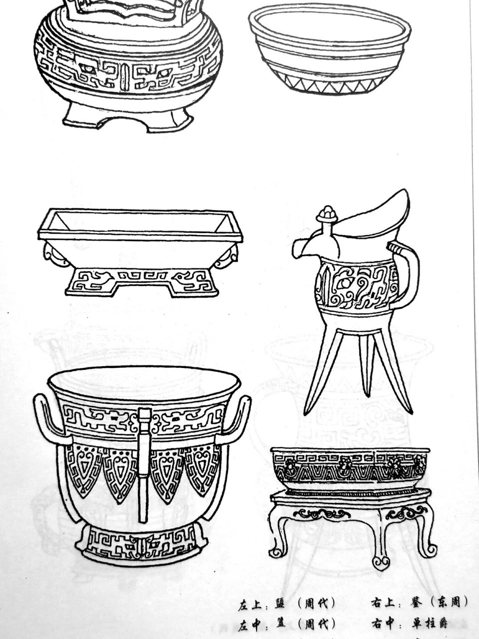 传统绘画种类(传统绘画种类有哪些)