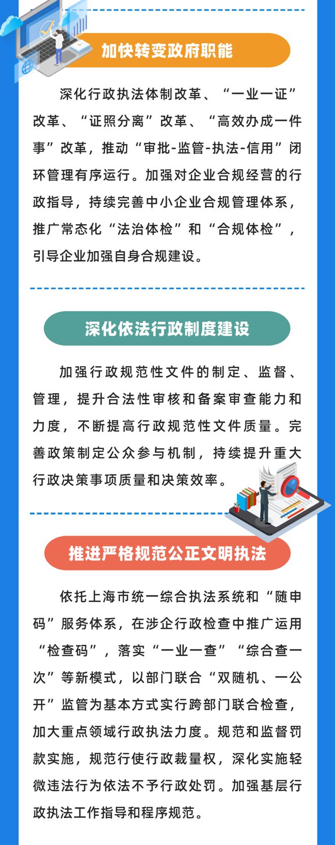 法律法规的意义和作用(法律法规的重要性主要包括)