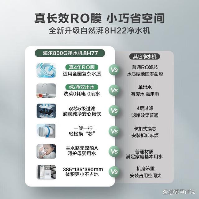 净水机选什么类型的合适(净水机选什么类型的合适家用)