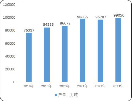 金属及制品市场(金属制品市场地位)