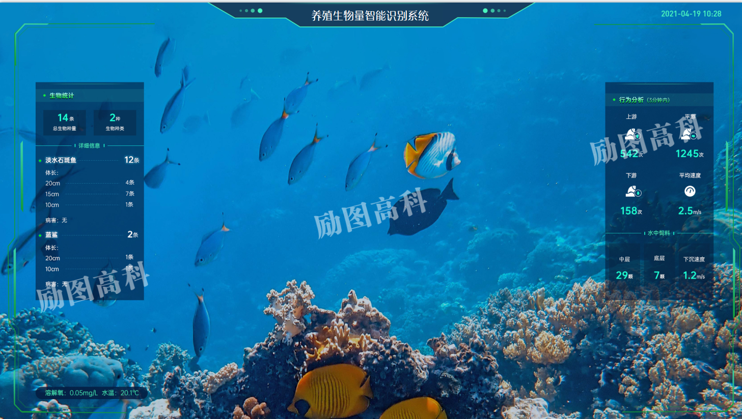智慧海洋养殖(智慧海洋解决方案)