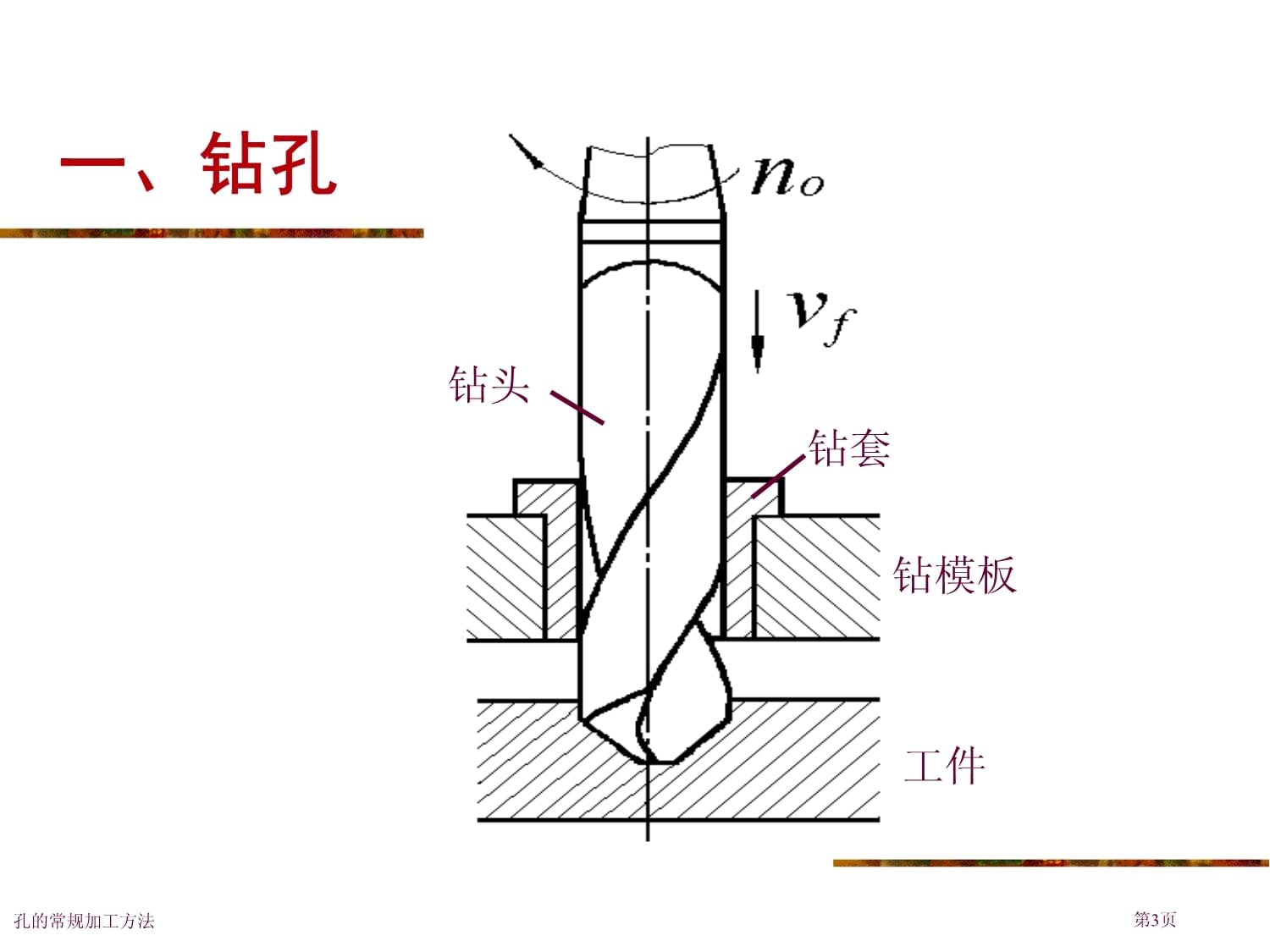 孔的加工方法有哪些(孔的加工方法有哪些?各用于什么情况下?)