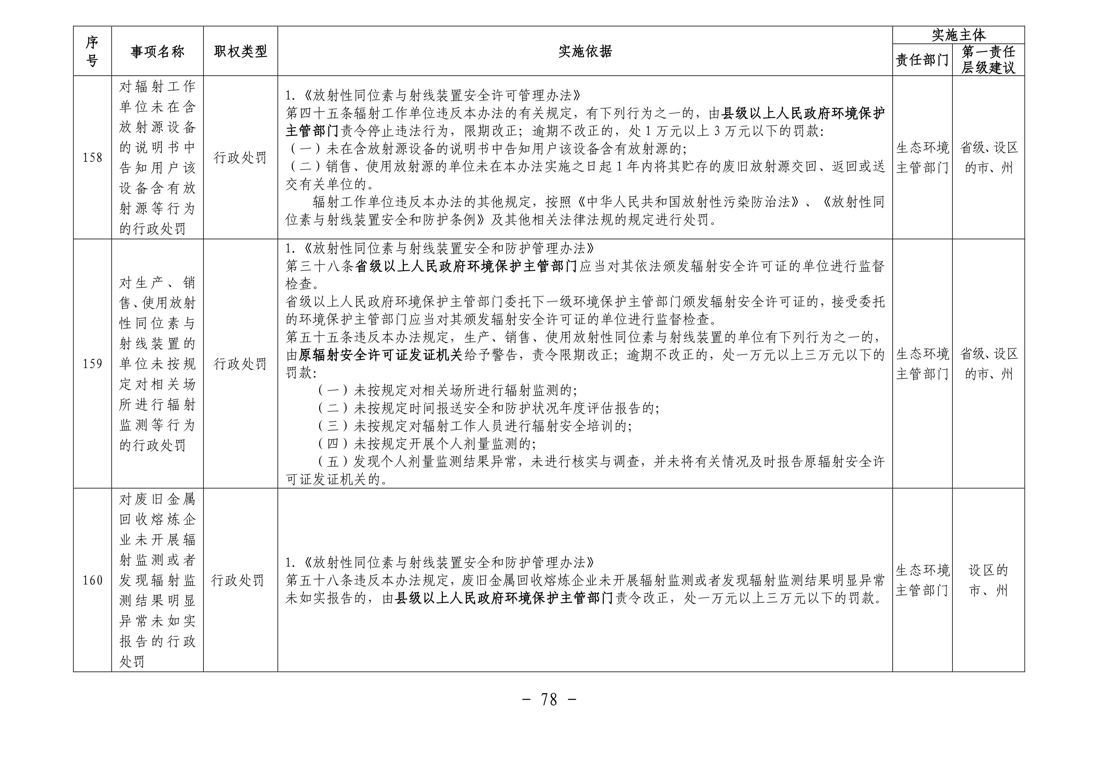 2022年环境法律法规清单(2022年环境法律法规清单电子版)
