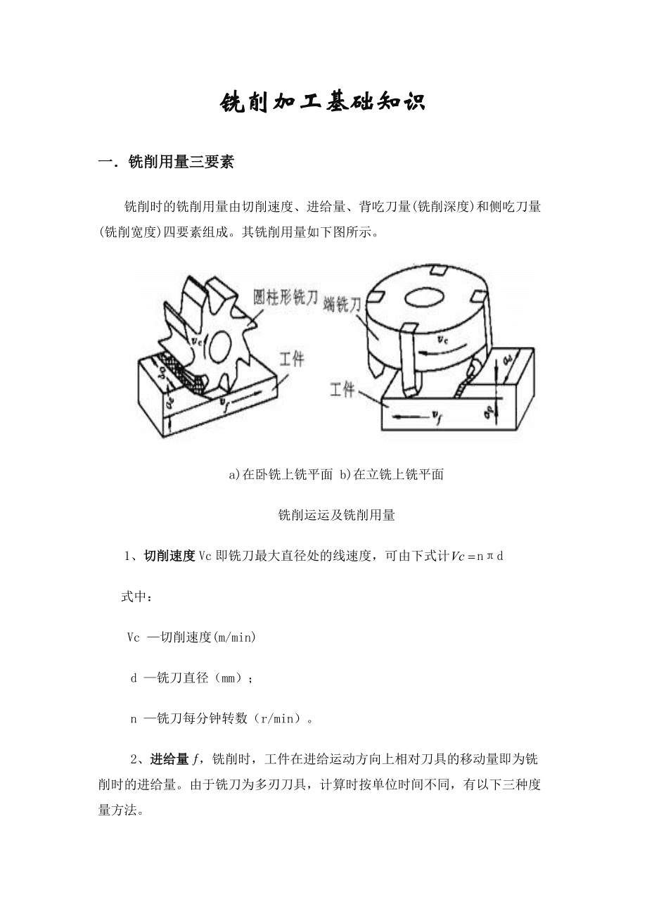 铣削加工工艺(铣削加工工艺有哪些)