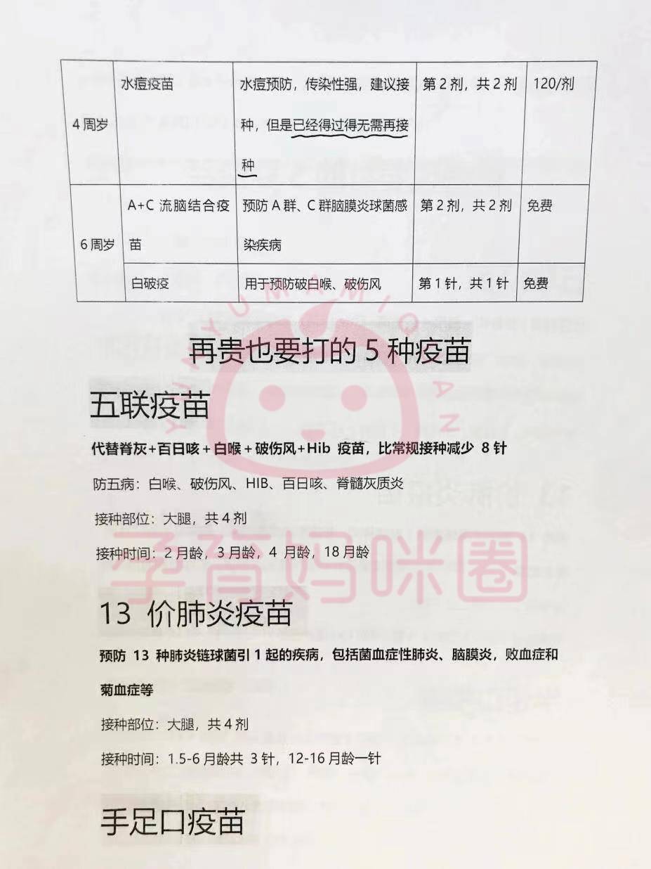 四周岁育苗(四周岁育苗口服的之后需要忌口吗)