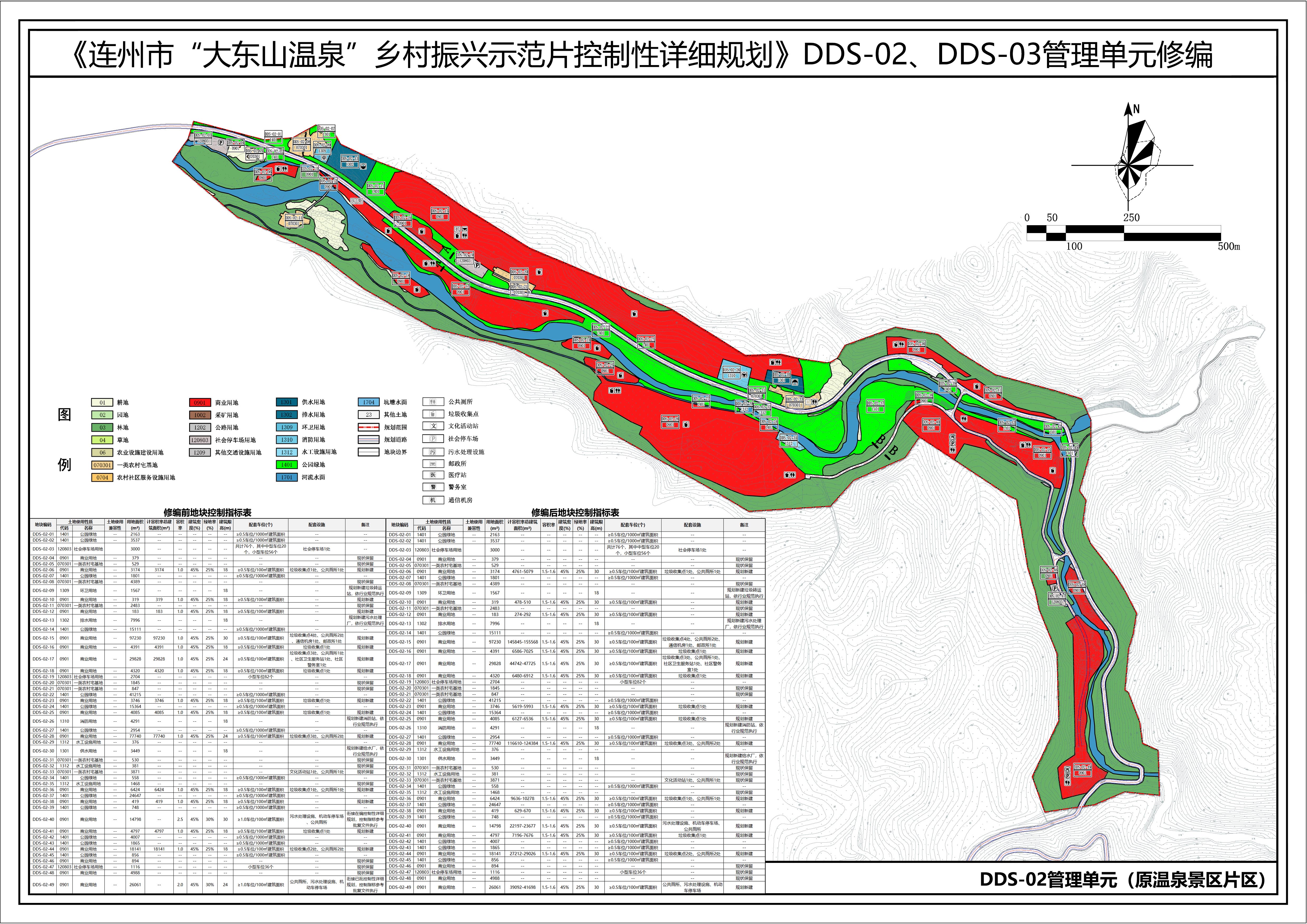 新农村建设规划完整版(新农村建设规划是啥意思)