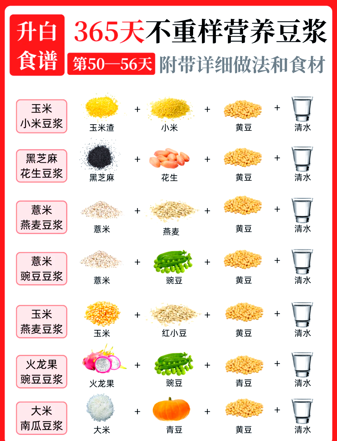 豆浆与豆子的营养价值(喝豆浆和吃豆子营养一样吗)