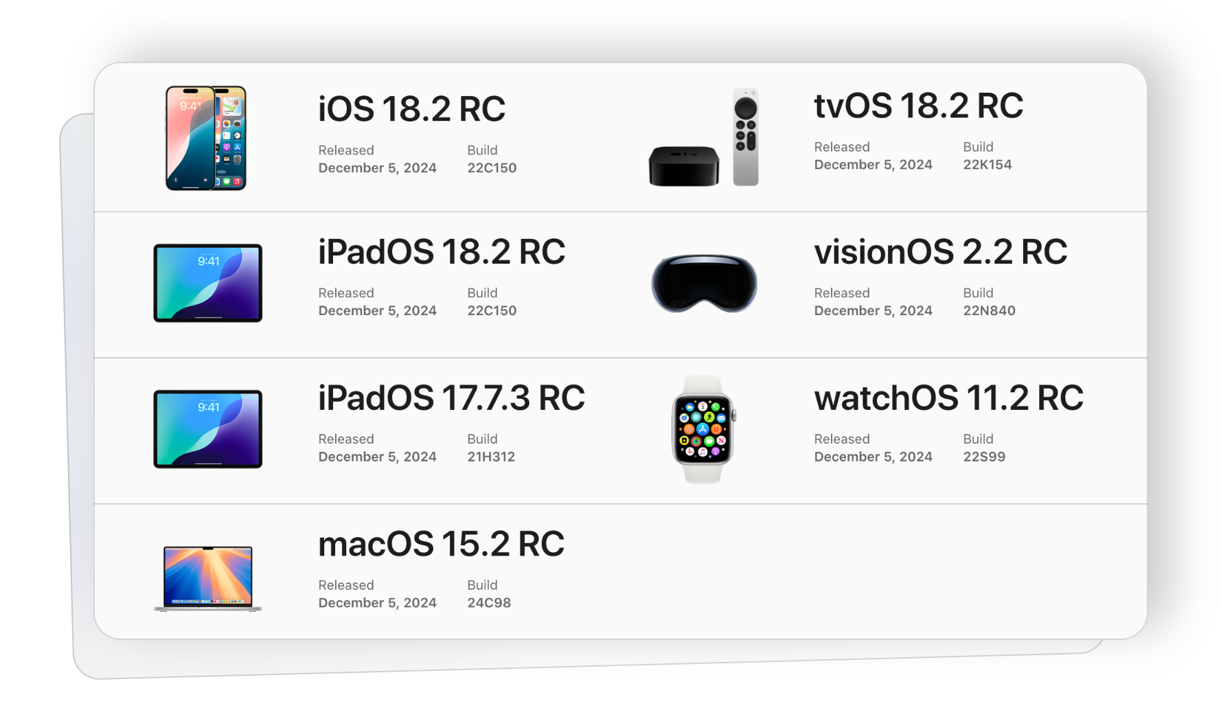 ios本地消息推送(苹果手机信息推送在设置在哪里)