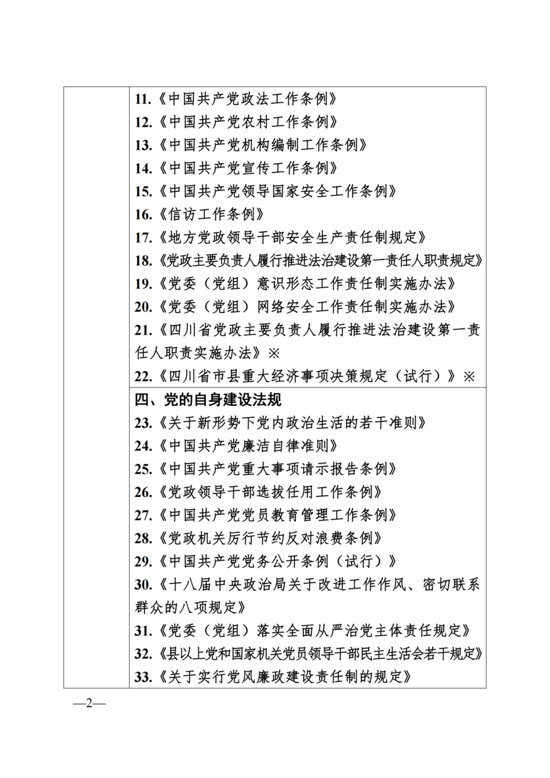 常见法律法规(常见法律法规的条文有哪些)