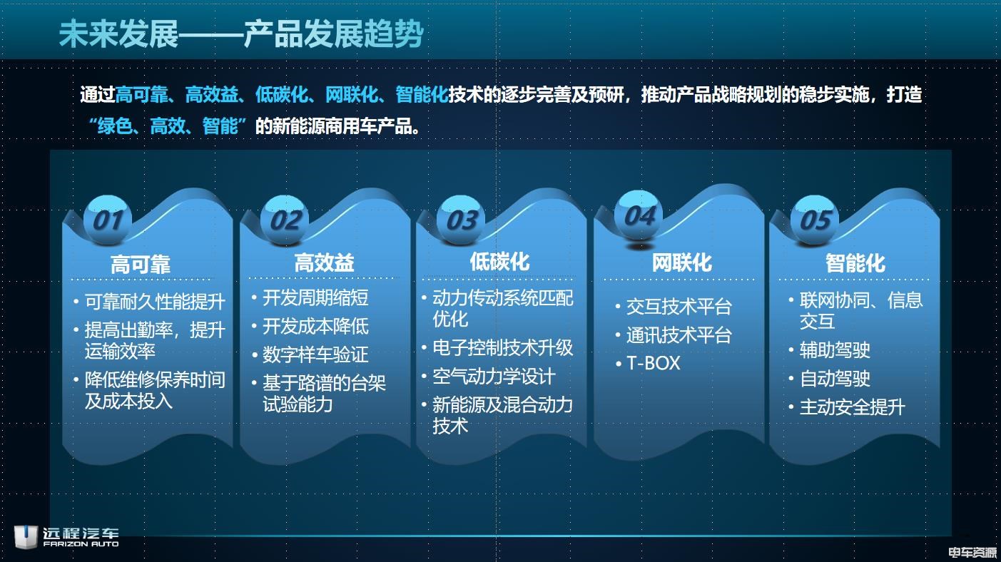 软件新技术有哪些(软件新技术有哪些内容)