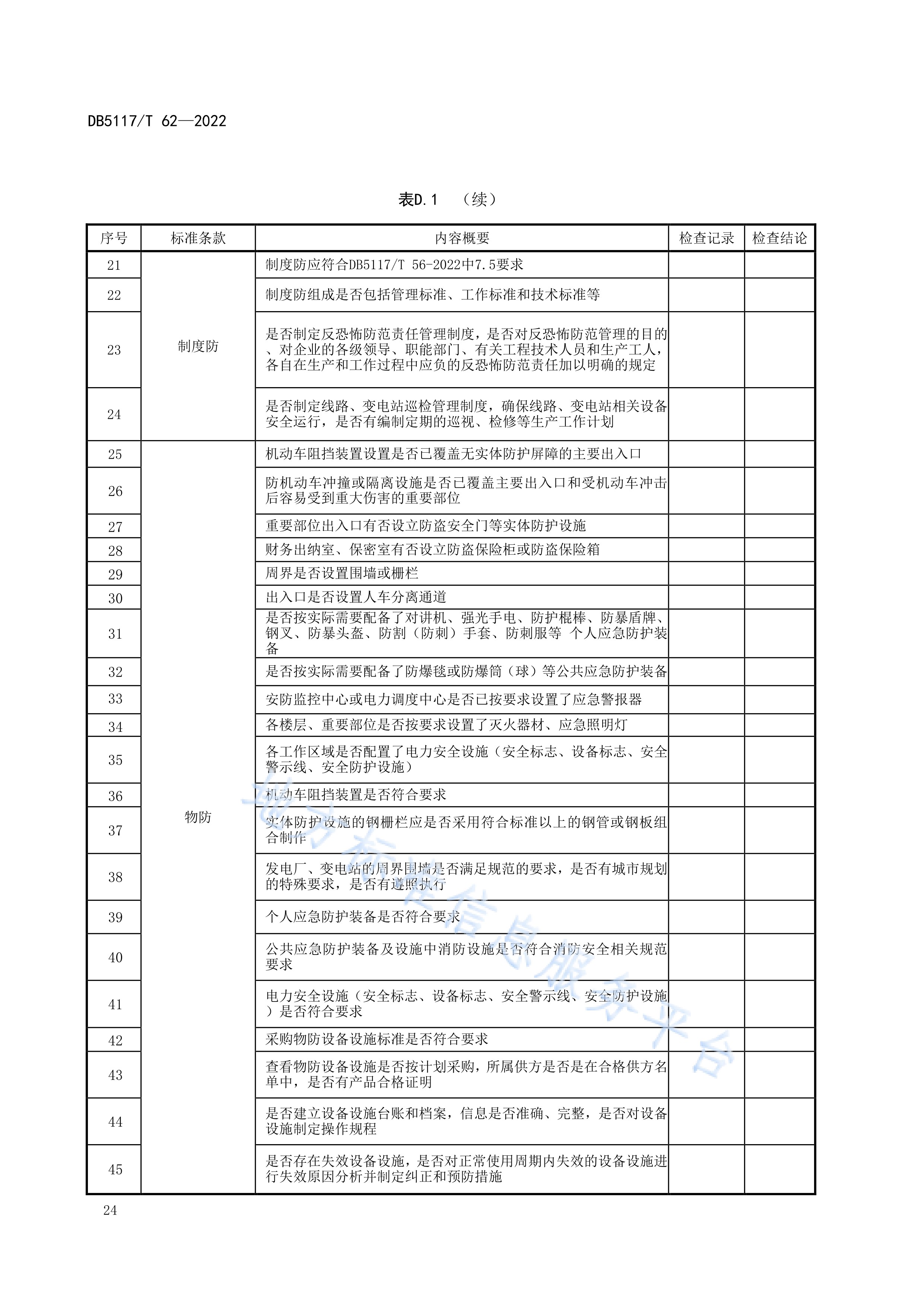 高压配电值班国家法规(高压配电房值班法规要求)